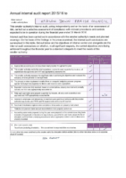 Internal Audit report 2015 2016